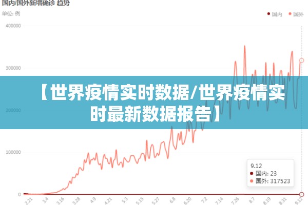 后沙峪国门智慧城疫情:后沙峪区