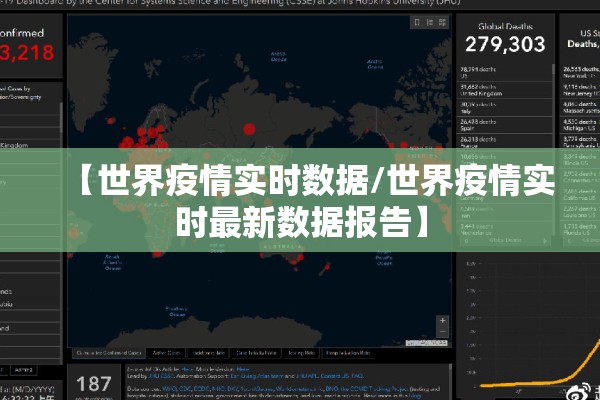 【世界疫情实时数据/世界疫情实时最新数据报告】 【世界疫情实时数据/世界疫情实时最新数据报告】