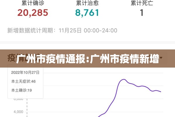 疫情装修公司复工通知/疫情装修复工时间