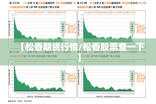 比特币期货行情视频（比特币期货价格走势）