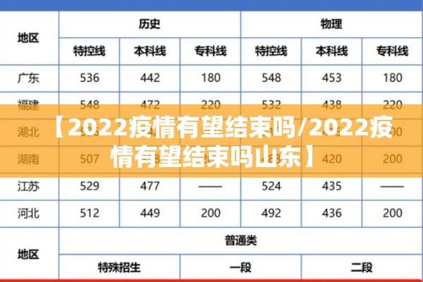中国达州最新疫情消息:中国达州地图