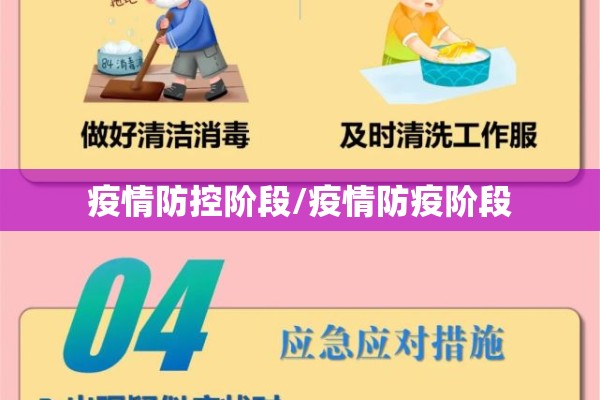 疫情防控阶段/疫情防疫阶段 疫情防控阶段/疫情防疫阶段