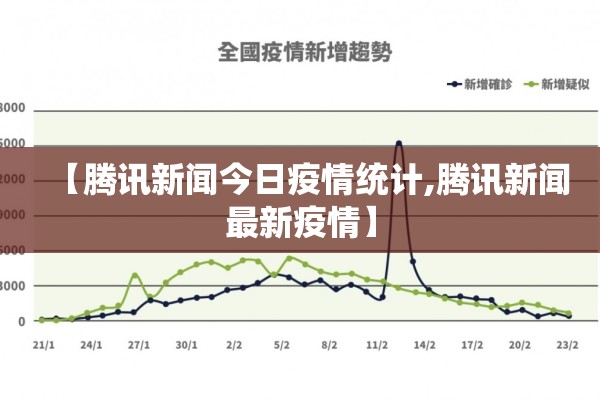 今日河北疫情最新情况/今日河北新增肺炎疫情最新消息