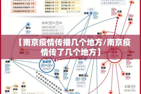 【黑龙江机场疫情,今日黑龙江机场】