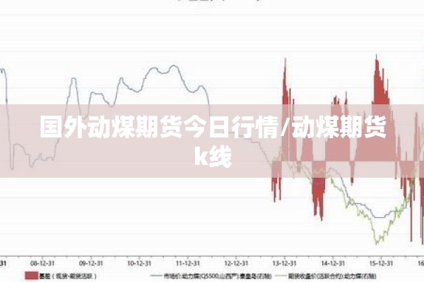 国外动煤期货今日行情/动煤期货k线 国外动煤期货今日行情/动煤期货k线