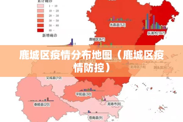 鹿城区疫情分布地图(鹿城区疫情防控) 鹿城区疫情分布地图(鹿城区疫情防控)