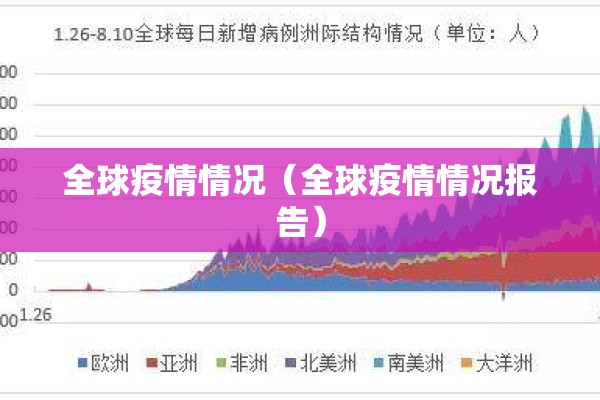 国家疫情（国家疫情补助怎么申请）