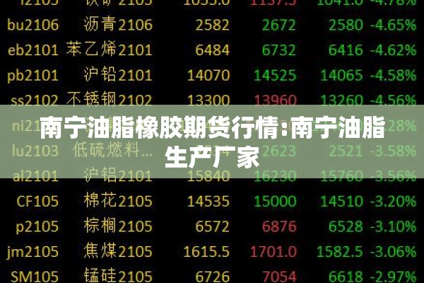 南宁油脂橡胶期货行情:南宁油脂生产厂家 南宁油脂橡胶期货行情:南宁油脂生产厂家