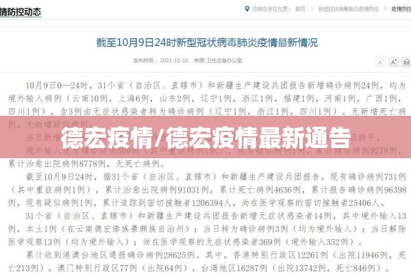 德宏疫情/德宏疫情最新通告 德宏疫情/德宏疫情最新通告