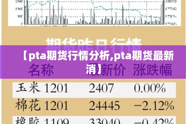 天然气期货现货价格行情（天然气期货现货价格行情走势）