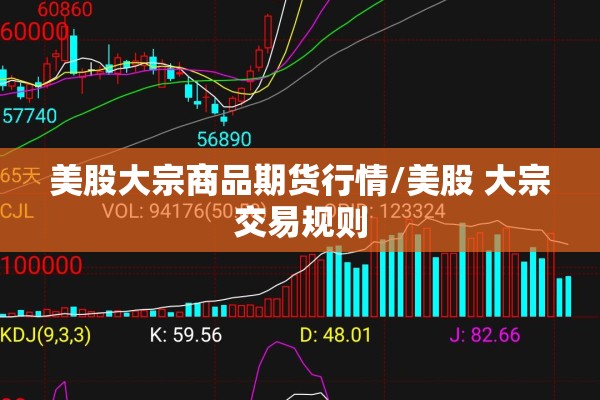 美股大宗商品期货行情/美股 大宗交易规则 美股大宗商品期货行情/美股 大宗交易规则