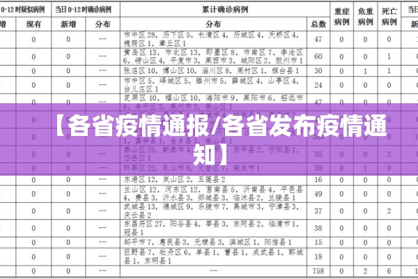遗爱湖公园疫情/遗爱湖跑步路线