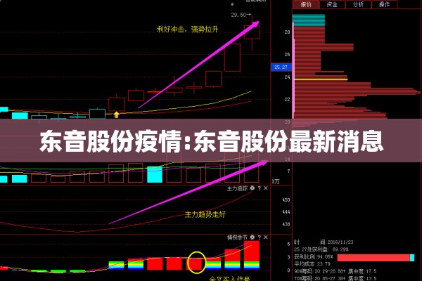 疫情期间快递会传染吗:疫情期间快递会传染吗知乎