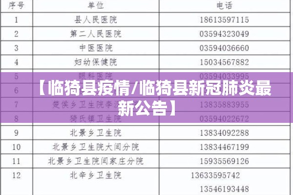 【临猗县疫情/临猗县新冠肺炎最新公告】 【临猗县疫情/临猗县新冠肺炎最新公告】