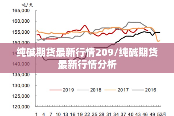 美棉期货行情哪里查询/美棉期货实时行情查询