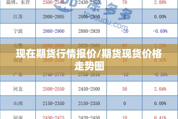 1601豆粕期货行情/豆粕2109期货