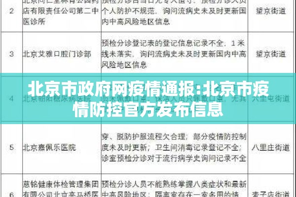 厦门疫情实时最新通报/厦门疫情最新情况播报