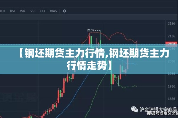 【钢坯期货主力行情,钢坯期货主力行情走势】 【钢坯期货主力行情,钢坯期货主力行情走势】