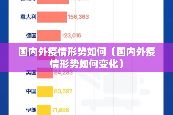 国内外疫情形势如何(国内外疫情形势如何变化) 国内外疫情形势如何(国内外疫情形势如何变化)