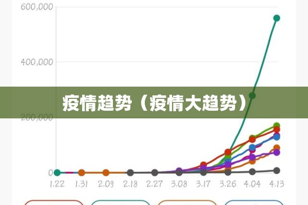 美股大宗商品期货行情/美股 大宗交易规则