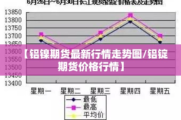 【pta期货实时行情/pTA期货实时行情最新】