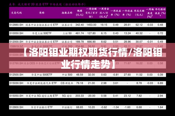 【实时疫情地图数据,疫情实时最新数据地图】