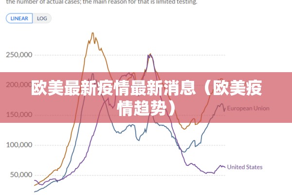 疫情信息是真实的吗/疫情数据是否真实