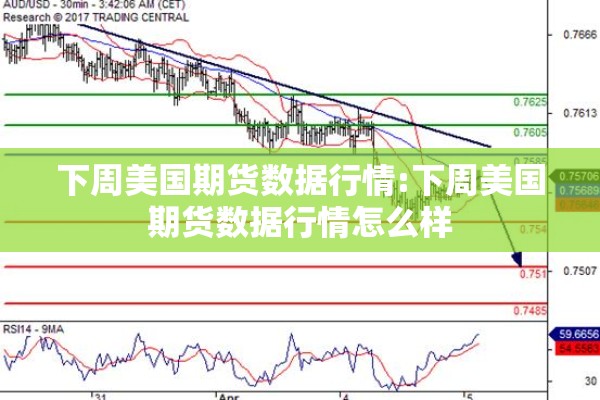 纯碱期货最新行情209/纯碱期货最新行情分析