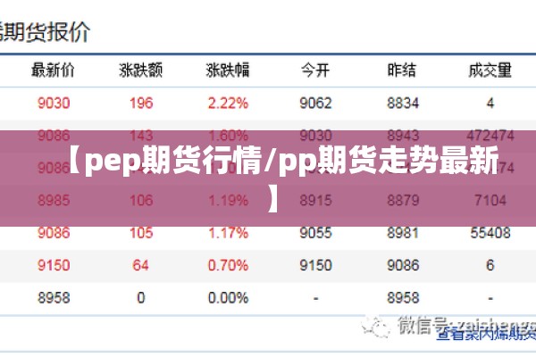 纯碱期货最新行情209/纯碱期货最新行情分析