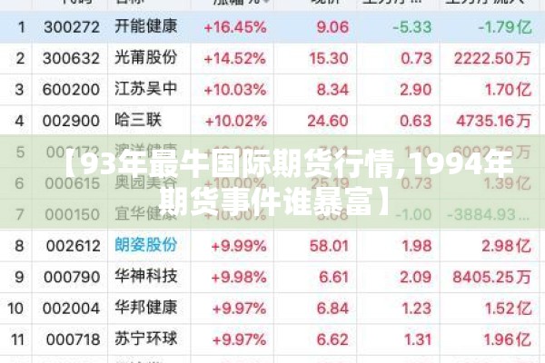 期货行情网站大全/期货行情 网站