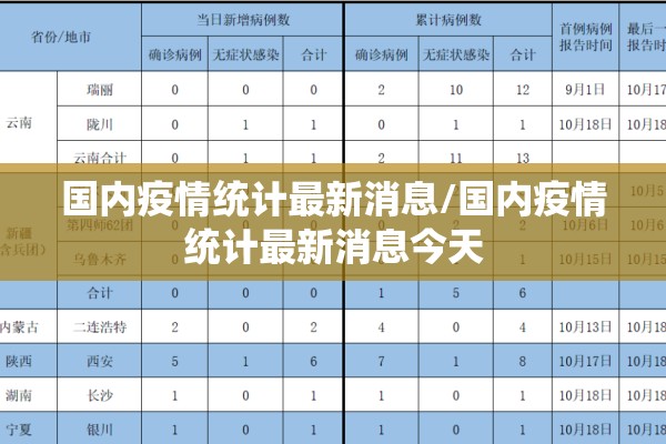呈贡一中疫情:呈贡一中是公立还是私立