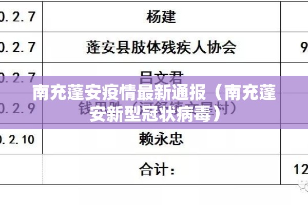 呈贡一中疫情:呈贡一中是公立还是私立