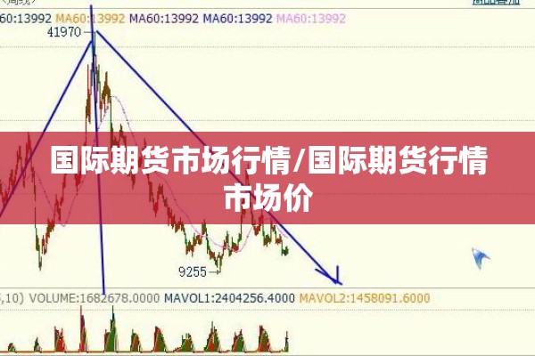 期货行情煤炭:期货煤炭最新行情