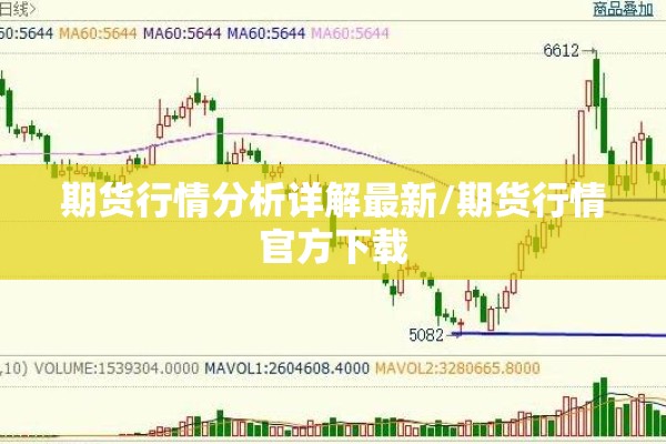 期货行情分析详解最新/期货行情官方下载 期货行情分析详解最新/期货行情官方下载