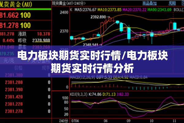 电力板块期货实时行情/电力板块期货实时行情分析 电力板块期货实时行情/电力板块期货实时行情分析