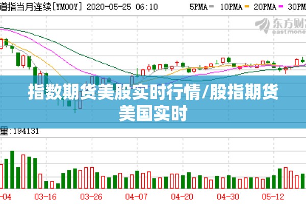期货煤炭行情/煤炭期货行情实