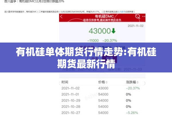 有机硅单体期货行情走势:有机硅期货最新行情 有机硅单体期货行情走势:有机硅期货最新行情