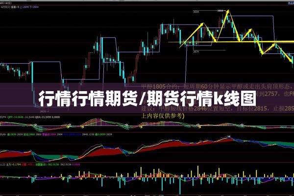 行情行情期货/期货行情k线图 行情行情期货/期货行情k线图