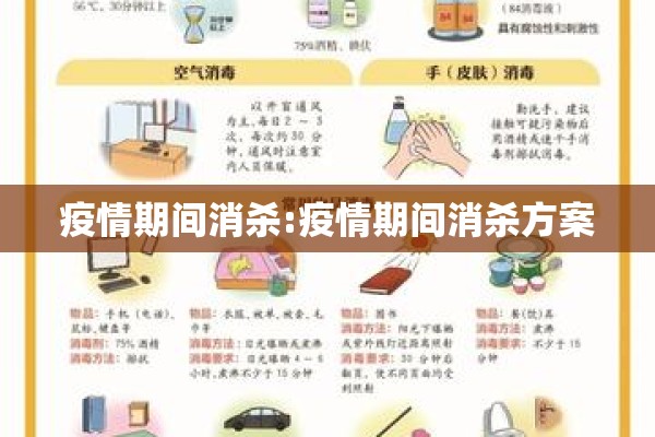 疫情期间消杀:疫情期间消杀方案 疫情期间消杀:疫情期间消杀方案