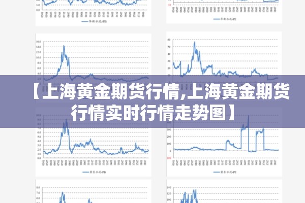 【上海黄金期货行情,上海黄金期货行情实时行情走势图】 【上海黄金期货行情,上海黄金期货行情实时行情走势图】