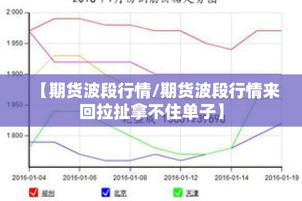 疫情对经济影响/疫情对经济影响大吗
