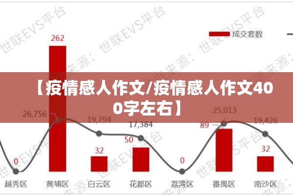 【疫情感人作文/疫情感人作文400字左右】 【疫情感人作文/疫情感人作文400字左右】