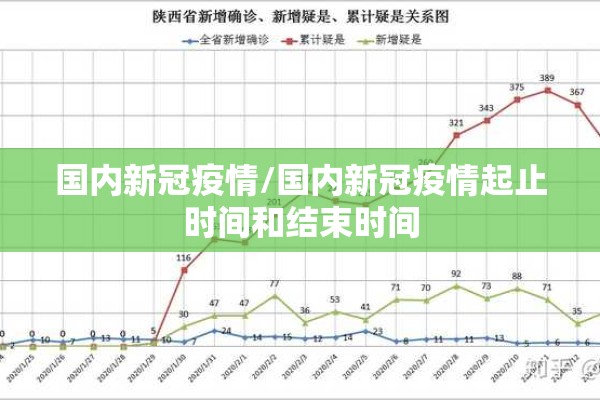 【成都理工疫情最新消息/成都理工疫情怎么回事】
