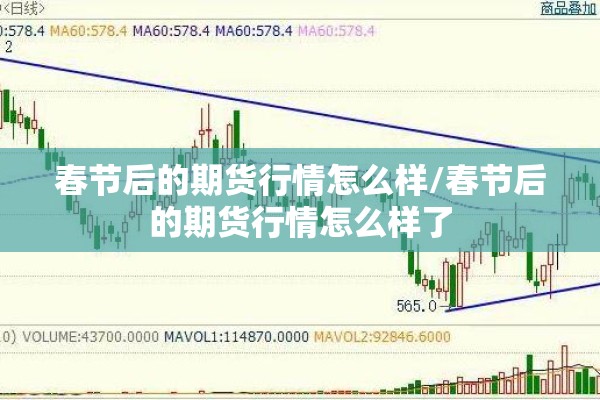 疫情影响下的中国经济/疫情之下对中国经济的影响