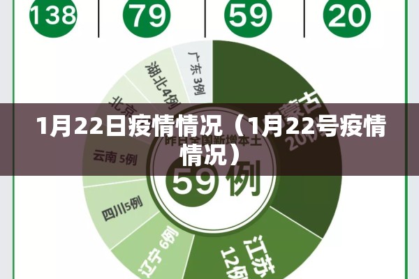 【全国疫情防控形势,疫情防控形势下的建筑设计策略探析】