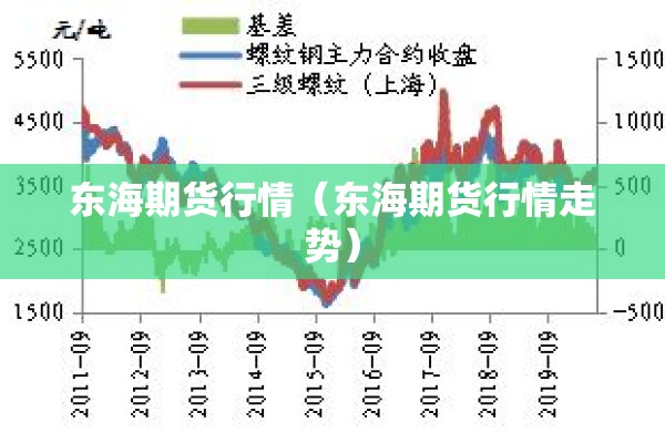 【全国疫情防控形势,疫情防控形势下的建筑设计策略探析】