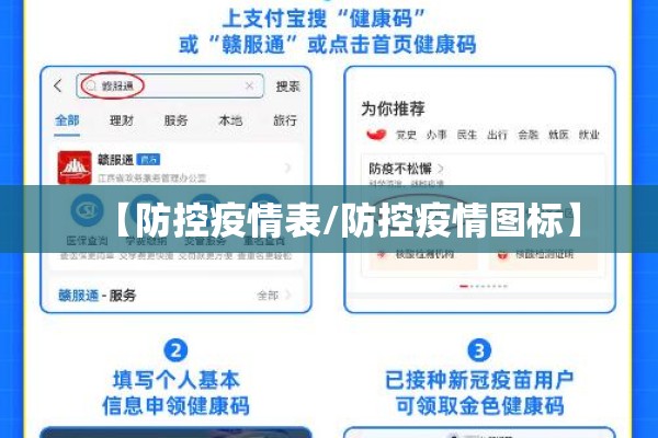 【防控疫情表/防控疫情图标】 【防控疫情表/防控疫情图标】