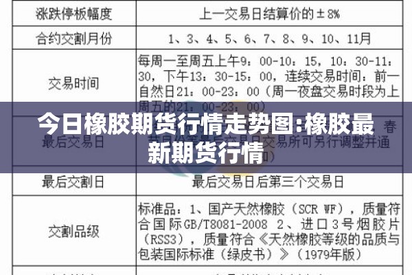 今天钾肥期货行情走势:今日钾肥价格日报
