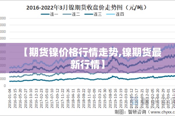 今天钾肥期货行情走势:今日钾肥价格日报