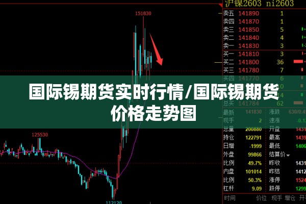 今天钾肥期货行情走势:今日钾肥价格日报